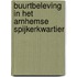 Buurtbeleving in het Arnhemse Spijkerkwartier