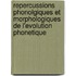 Repercussions phonolgiques et morphologiques de l'evolution phonetique