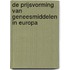 De prijsvorming van geneesmiddelen in Europa