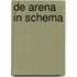 De arena in schema