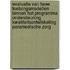 Evaluatie van twee toetsingsmodellen binnen het programma ondersteuning kwaliteitsontwikkeling paramedische zorg