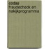 Codas fraudecheck en nakijkprogramma