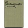 Uw belastingaangifte (ramp)zalig by Jeff Broeckx