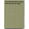 Infectieziektenbestryding taak gemeenten ggd by Unknown