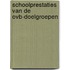 Schoolprestaties van de ovb-doelgroepen