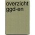 Overzicht ggd-en