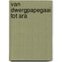 Van dwergpapegaai tot ara