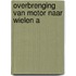 Overbrenging van motor naar wielen a