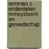 Remmen c onderdelen remsysteem en gereedschap