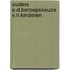 Ouders e.d.beroepskeuze v.h.kinderen