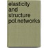 Elasticity and structure pol.networks