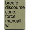 Breefe discourse conc. force manuall w. door Barwick