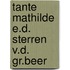 Tante mathilde e.d. sterren v.d. gr.beer