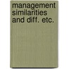 Management similarities and diff. etc. door Basu