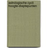 Astrologische cycli hoogte-dieptepunten by John Townley