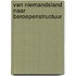 Van niemandsland naar beroepenstructuur
