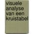 Visuele analyse van een kruistabel