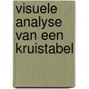 Visuele analyse van een kruistabel door Jos Lammers