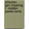 Effecten gen.maatreg. r. midden peelw.venlo by Pas