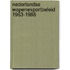 Nederlandse wapenexportbeleid 1963-1988