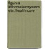 Figures informationsystem etc. health care