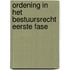 Ordening in het bestuursrecht eerste fase