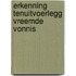 Erkenning tenuitvoerlegg vreemde vonnis