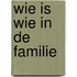 Wie is wie in de Familie
