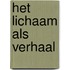 Het lichaam als verhaal