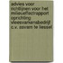 Advies voor richtlijnen voor het milieueffectrapport Oprichting vleesvarkensbedrijf C.V. Asvam te Liessel