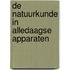 De natuurkunde in alledaagse apparaten