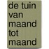 De tuin van maand tot maand