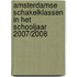 Amsterdamse Schakelklassen in het schooljaar 2007/2008