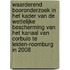 Waarderend booronderzoek in het kader van de wettelijke bescherming van het kanaal van Corbulo te Leiden-Roomburg in 2008