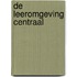 De leeromgeving centraal