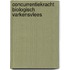 Concurrentiekracht biologisch varkensvlees