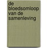 De bloedsomloop van de samenleving by Wetenschappelijk Instituut Voor Het Cda