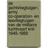 De jachtvliegtuigen, Army Co-operation- en lesvliegtuigen van de Militaire Luchtvaart KNIL 1945-1950
