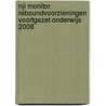 NJi Monitor Reboundvoorzieningen voortgezet onderwijs 2008 by P. van der Steenhoven