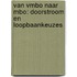 Van vmbo naar mbo: doorstroom en loopbaankeuzes