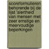 Scoreformulieren behorende bij de lijst 'Alertheid van mensen met zeer ernstige en meervoudige beperkingen