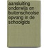 Aansluiting onderwijs en buitenschoolse opvang in de schoolgids