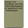Advies voor richtlijnen voor het milieueffectrapport A1 Apeldoorn-Zuid - Beekbergen door Onbekend