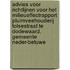 Advies voor richtlijnen voor het milieueffectrapport Pluimveehouderij Tolsestraat te Dodewaard, gemeente Neder-Betuwe
