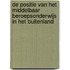 De positie van het middelbaar beroepsonderwijs in het buitenland