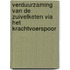 Verduurzaming van de zuivelketen via het krachtvoerspoor