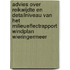 Advies over reikwijdte en detailniveau van het milieueffectrapport Windplan Wieringermeer