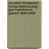 Excelsior Honderduit- honderdvijfenzestig jaar harmonie in Gemert 1844-2009
