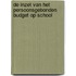 De inzet van het persoonsgebonden budget op school