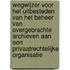 Wegwijzer voor het uitbesteden van het beheer van overgebrachte archieven aan een privaatrechtelijke organisatie
